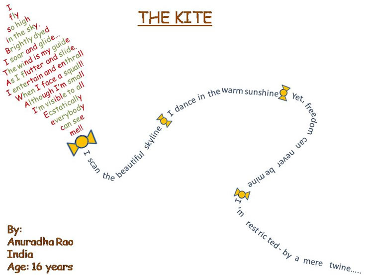 what shape  is a kite