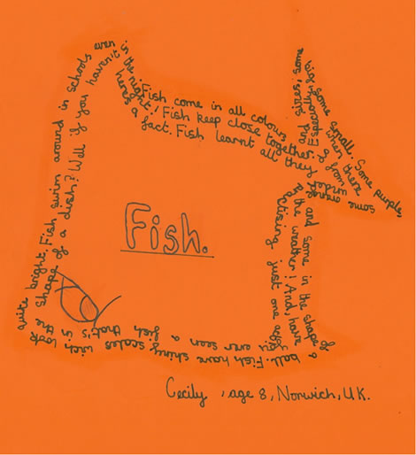 Fish shape poem
