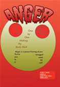 A Shape poem about anger